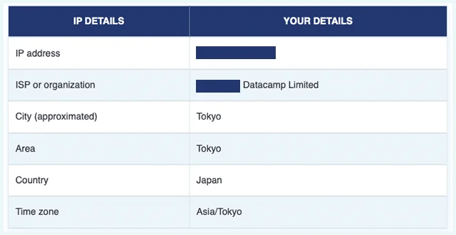 Screenshot of Atlas VPN, IP leak test