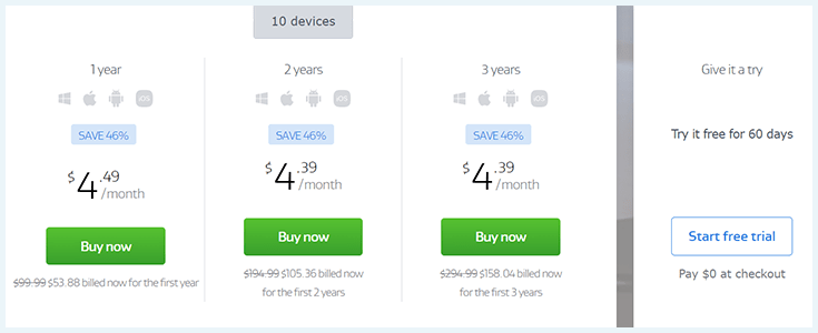 Screenshot of AVG, pricing plans March 2023