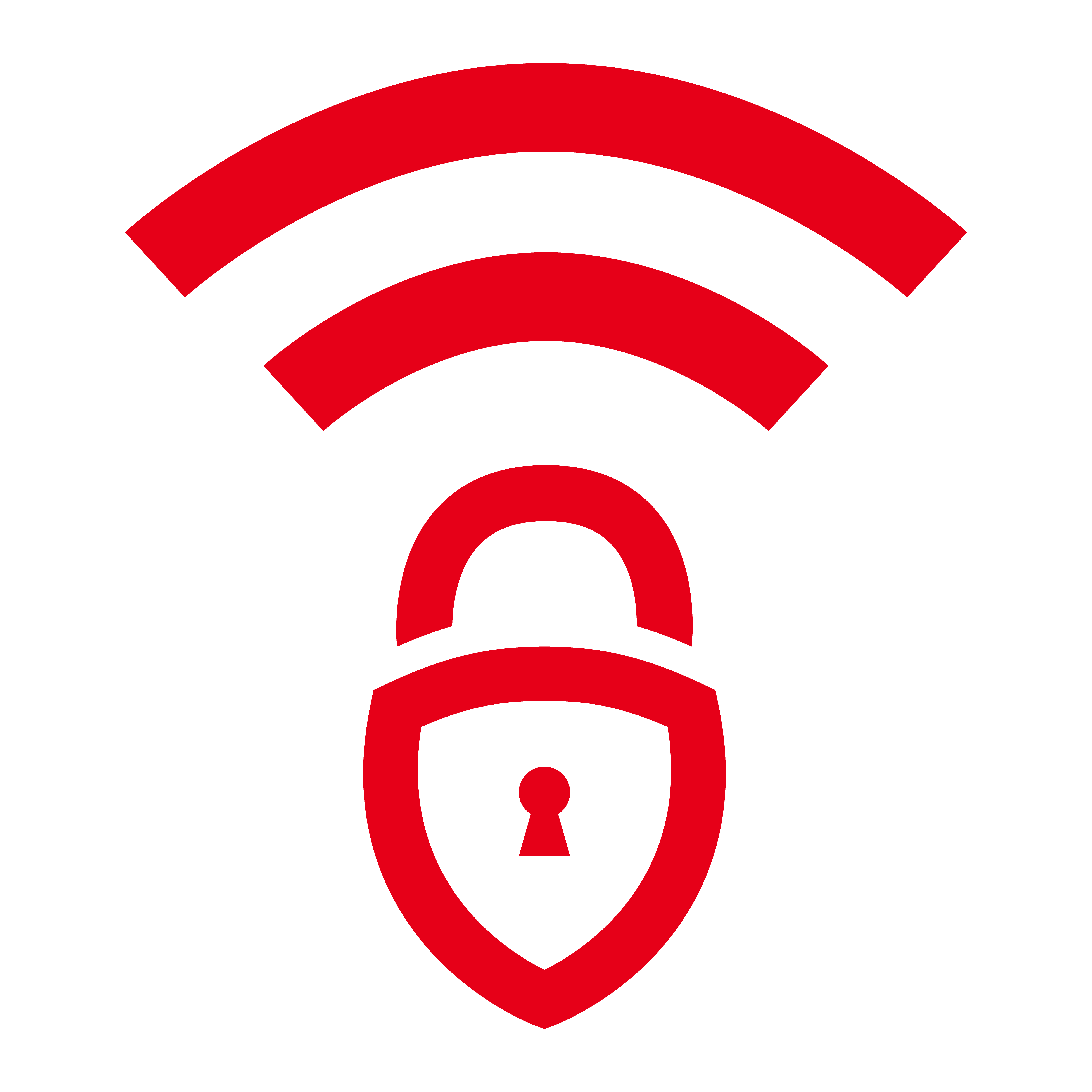 Avira Phantom VPN