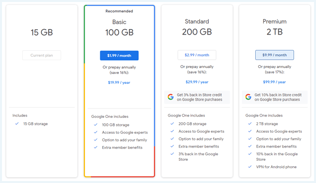 Google One Pricing