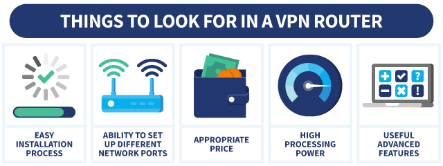 5 things to look for in a VPN router, with illustrations