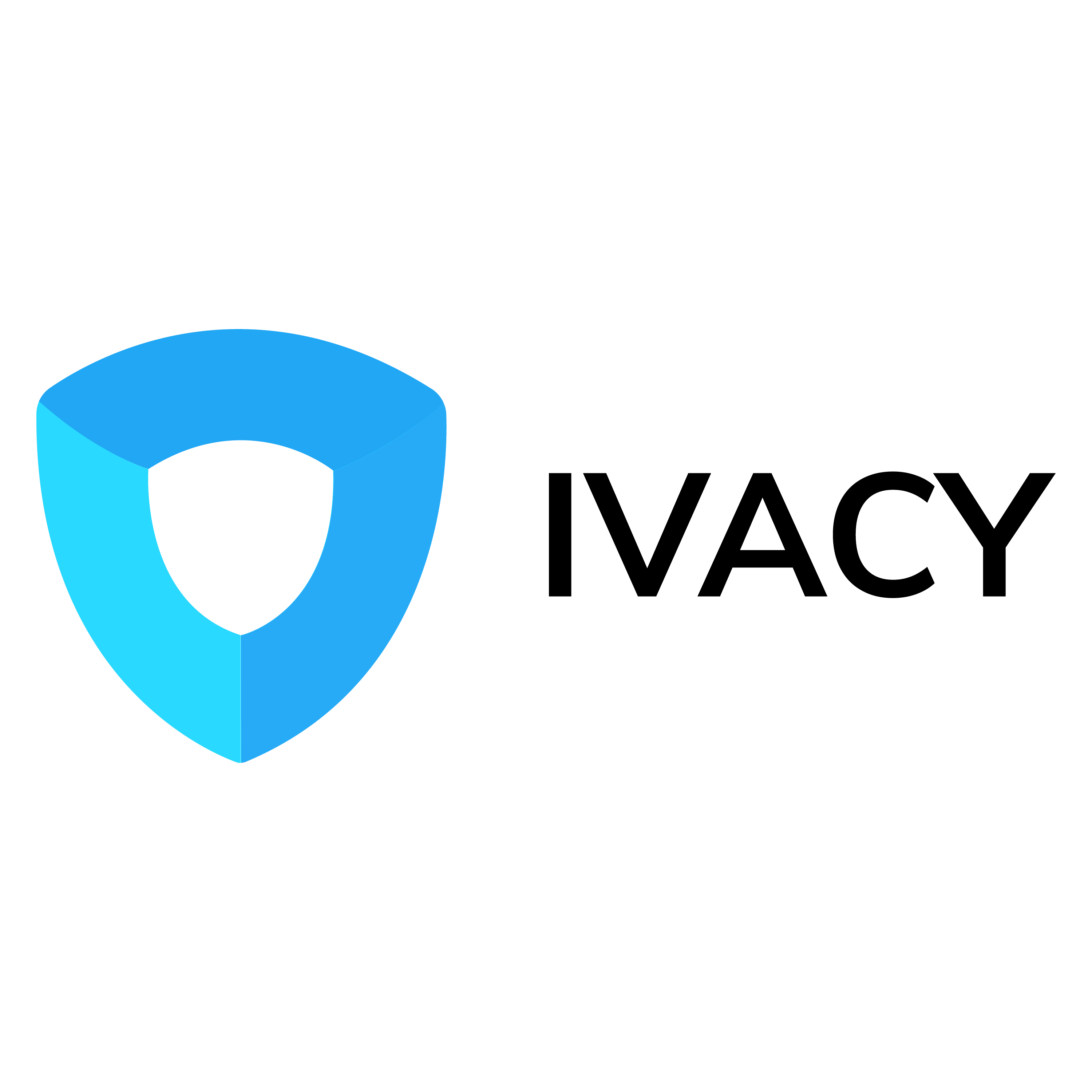 Ivacy