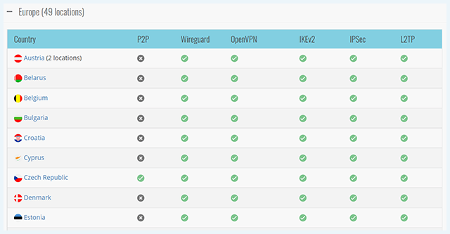 Screenshot of Le VPN, Server list on the site