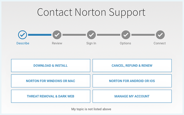 Screenshot of Norton Secure VPN, Contact support