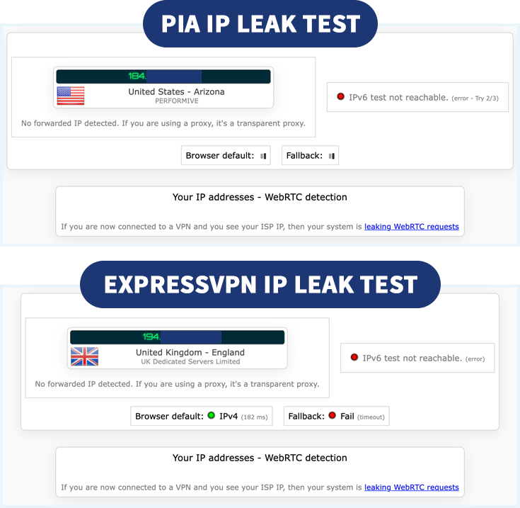 Screenshot showing leak test results for Private Internet Access VPN and ExpressVPN