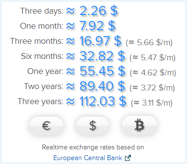 AirVPN prices