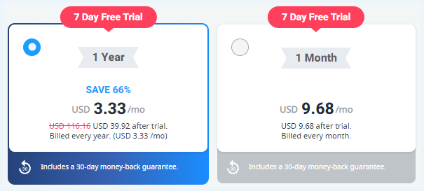 HotBot VPN prices