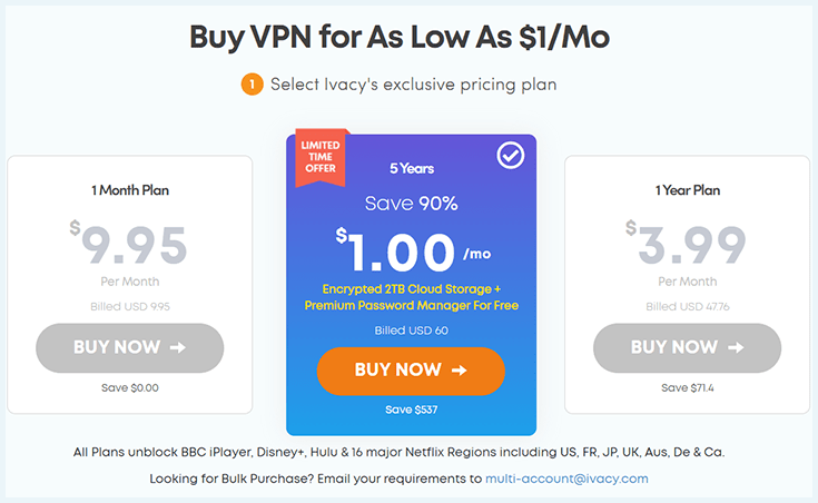 Screenshot of Ivacy VPN, pricing plans