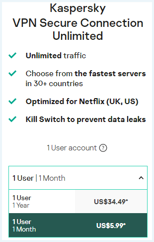 Kaspersky VPN pricing in Africa