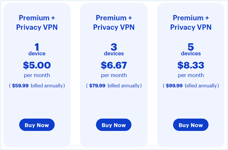 Prices of Malwarebytes VPN