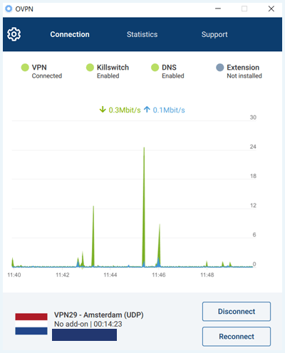 Screenshot of OVPN, client connected