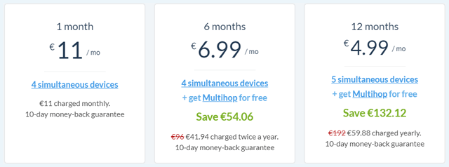 Screenshot OVPN prices other subscriptions