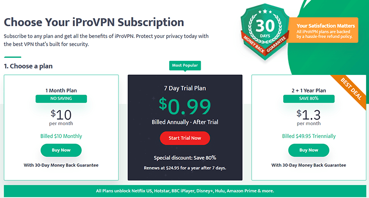 Screenshot of iProVPN, pricing page