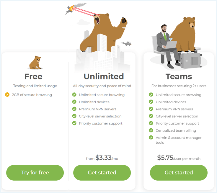 Pricing plans of TunnelBear as listed on their website