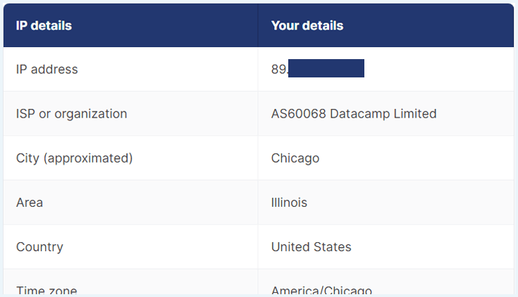 Results of the VPNOverview IP address tool when using Unlocator VPN