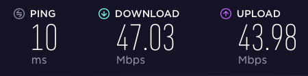 Speedtest with VPN NL