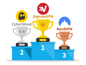 Top 3 VPN For Roku Podium