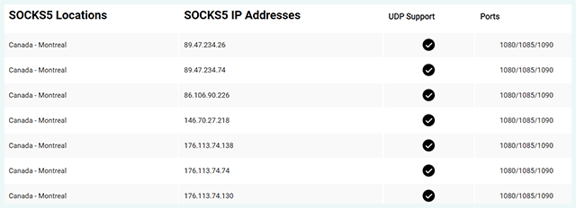 Screenshot of Tor Guard app, Soscks5 locations