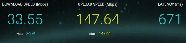 Urban VPN Speedtest USA server