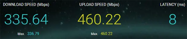 Speedtest without VPN