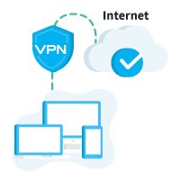 VPN connection