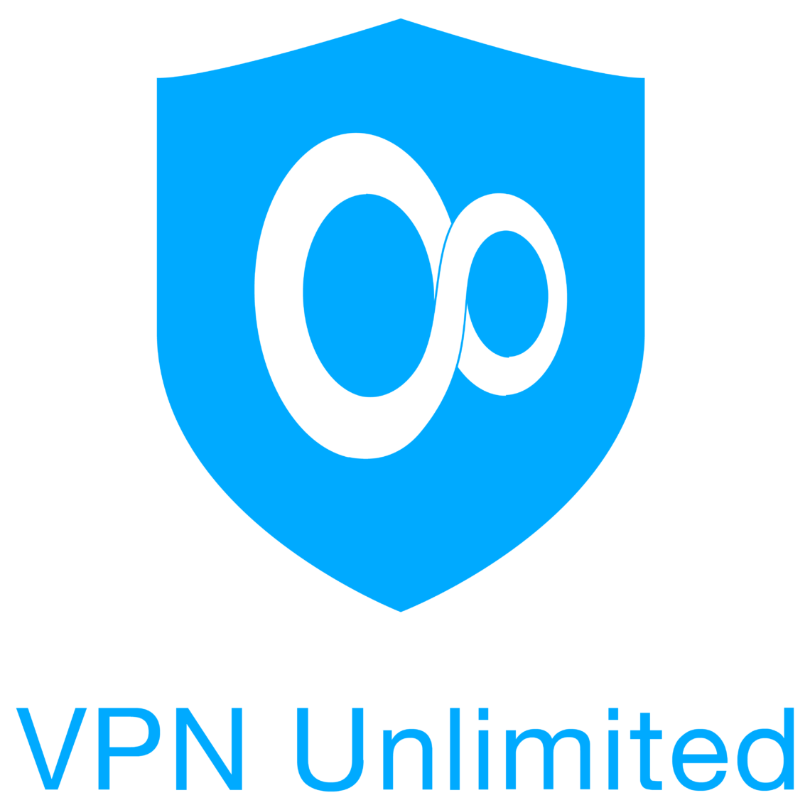 VPN Unlimited