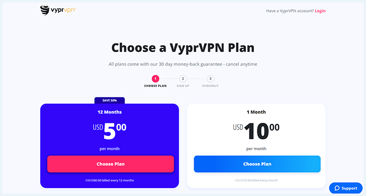 A screenshot of the VyprVPN Black Friday discount.